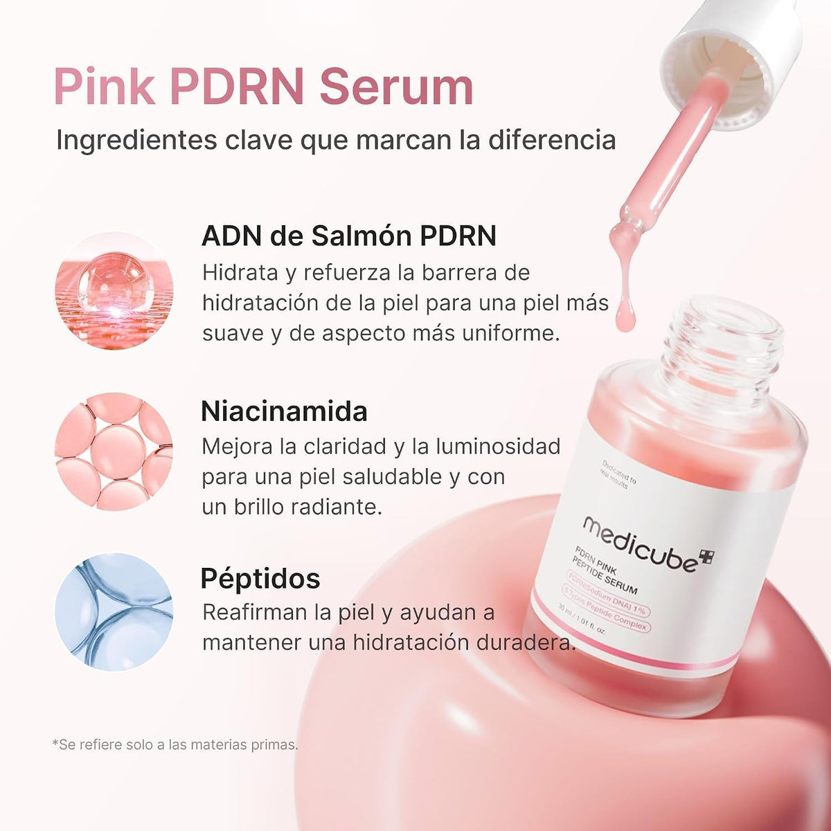 medicube PDRN Pink Peptide Serum with Salmon DNA