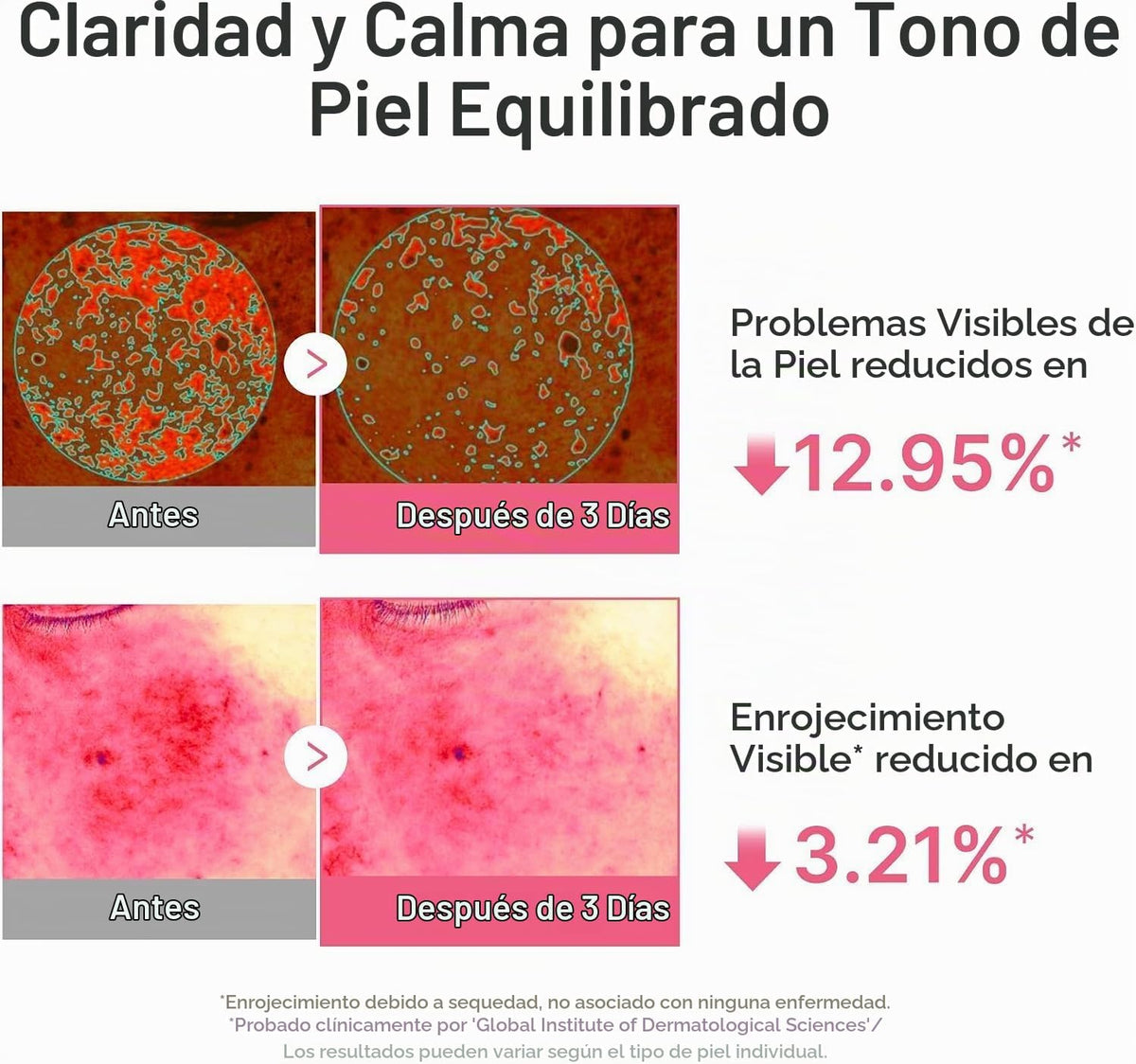 medicube PDRN Pink Peptide Serum with Salmon DNA