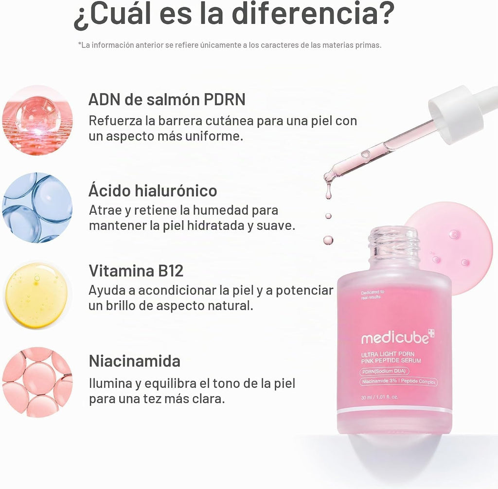 medicube PDRN Pink Peptide Serum with Salmon DNA